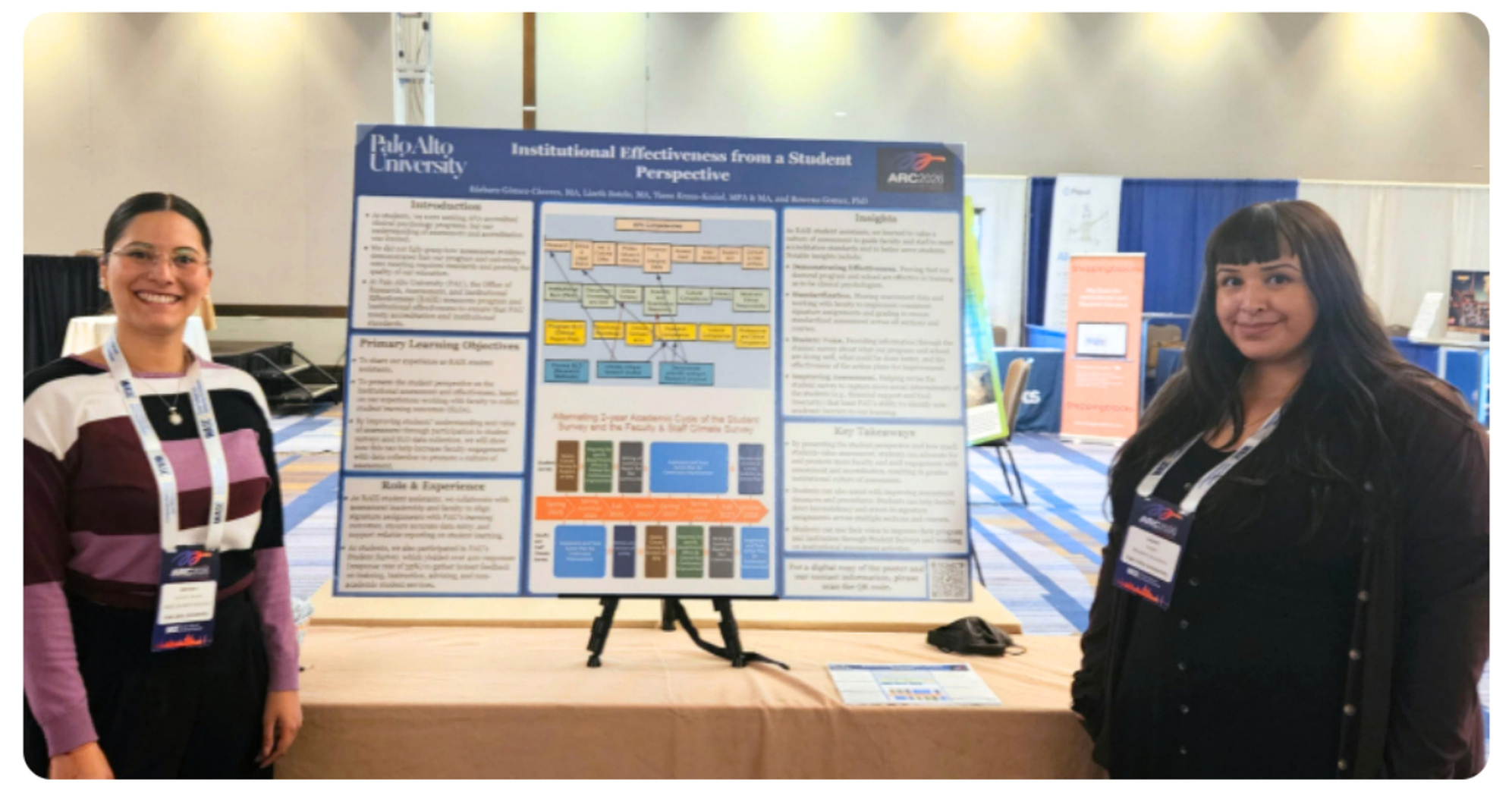 Nationally Recognized Student Research Is Helping Shape Institutional Improvement at PAU